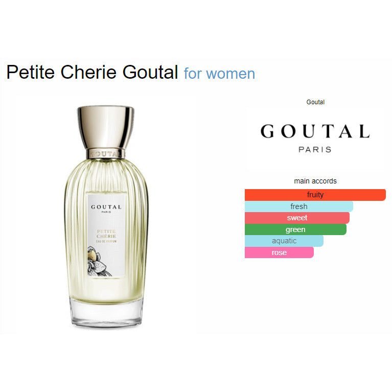 Petite Cherie EDP by Annick Goutal Decant