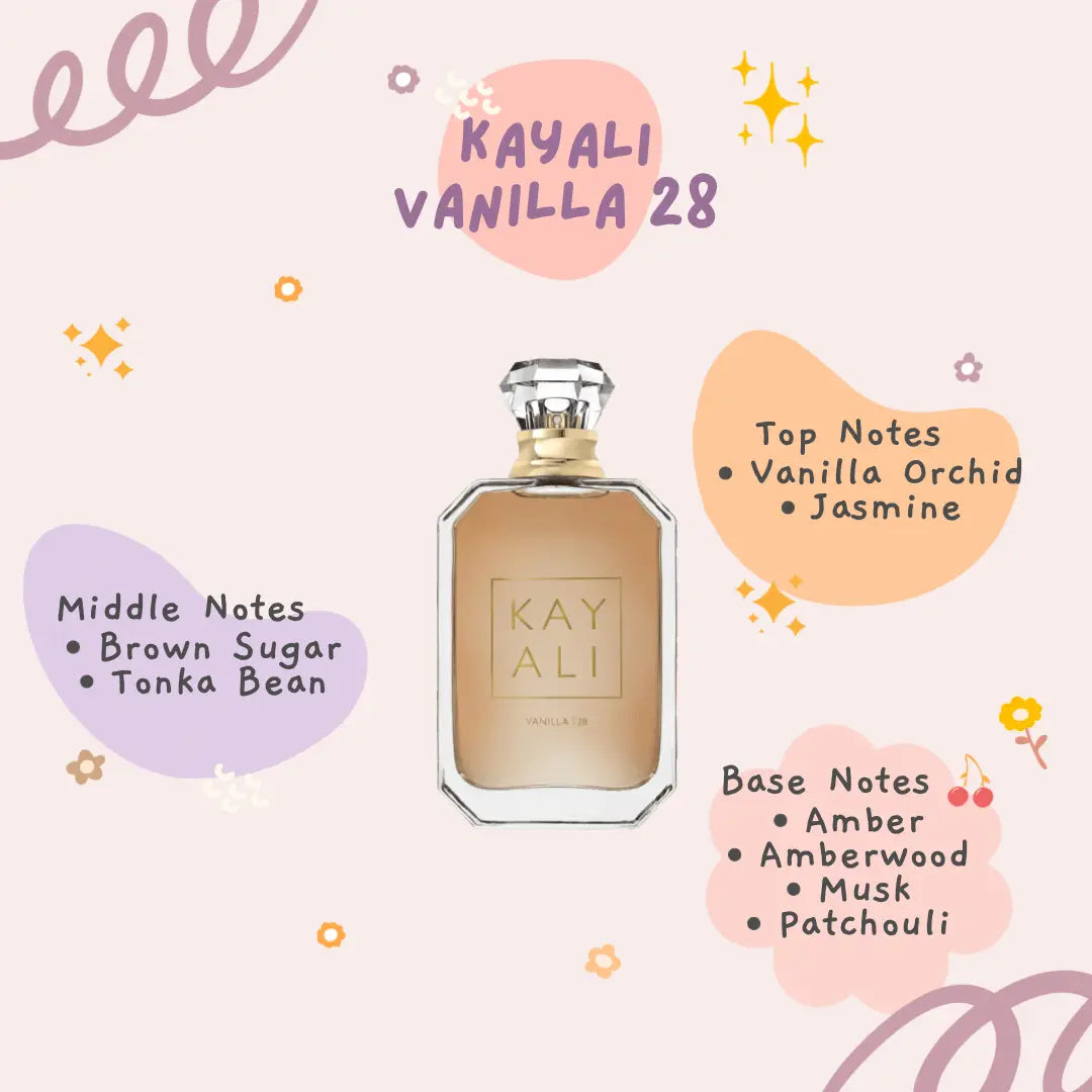 KayAli Vanilla 28 EDP Decant