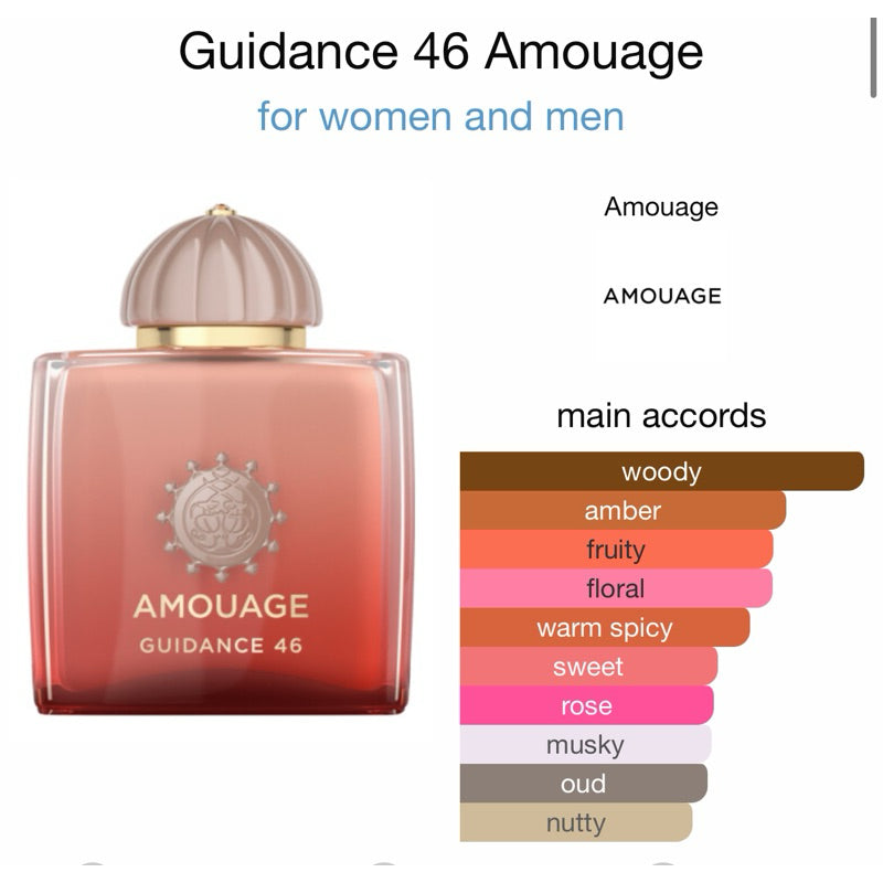 Amouage Guidance 46 Extrait Decant