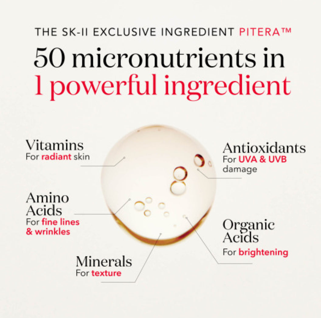 SK II PITERA™ Facial Treatment Essence