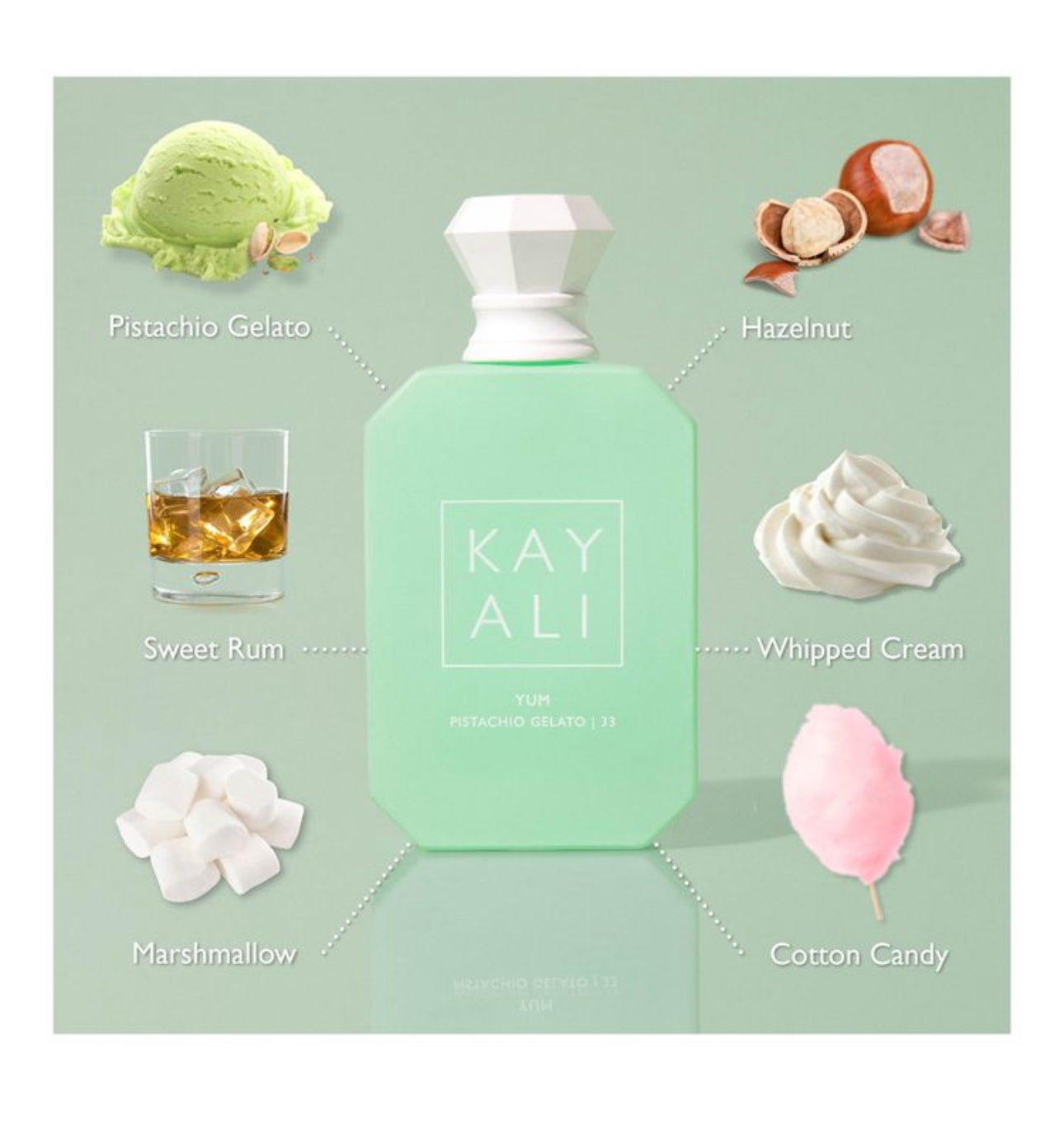 KayAli Eden Yum Pistachio Gelato EDP Decant