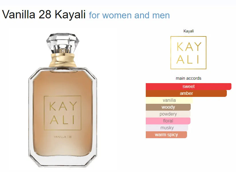 KayAli Vanilla 28 EDP Decant