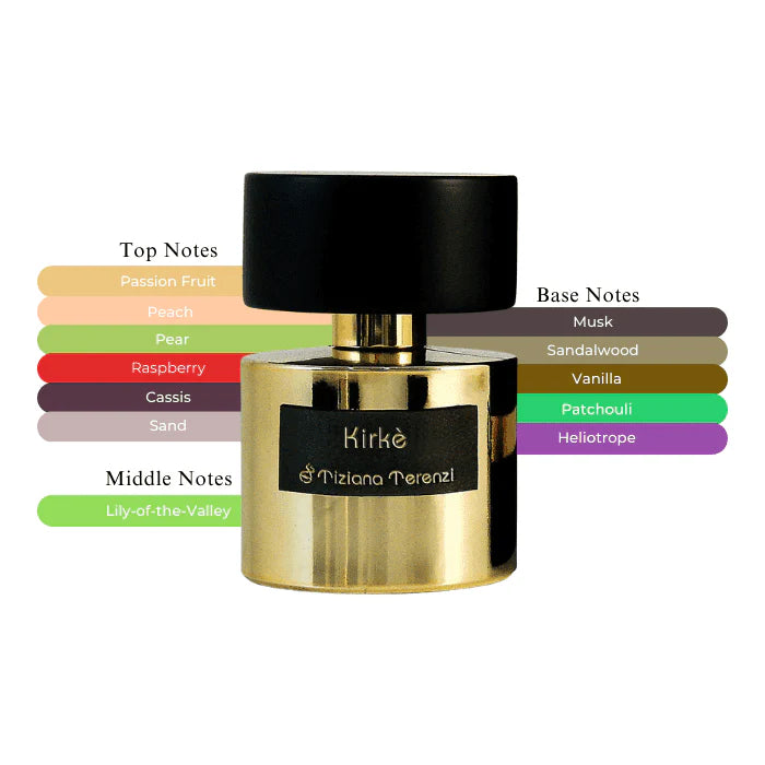 Tiziana Terenzi Kirke EDP for Men and Women