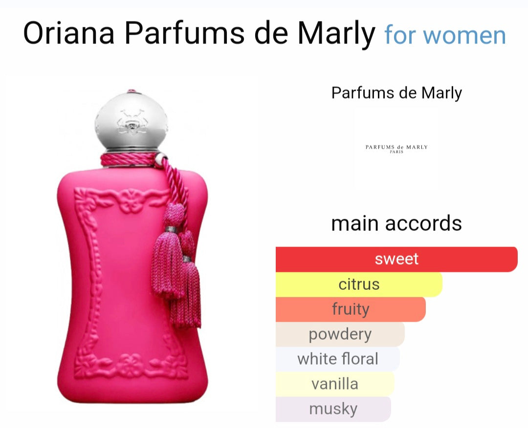 Combo Parfums De Marly